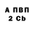 А ПВП Соль tengerine frog